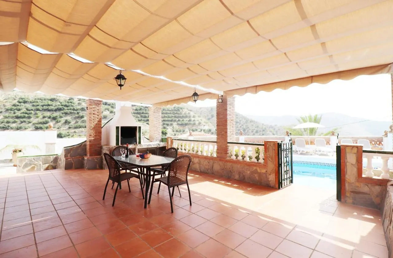 Villa El Barco Spainsunrentals 1200 Nerja